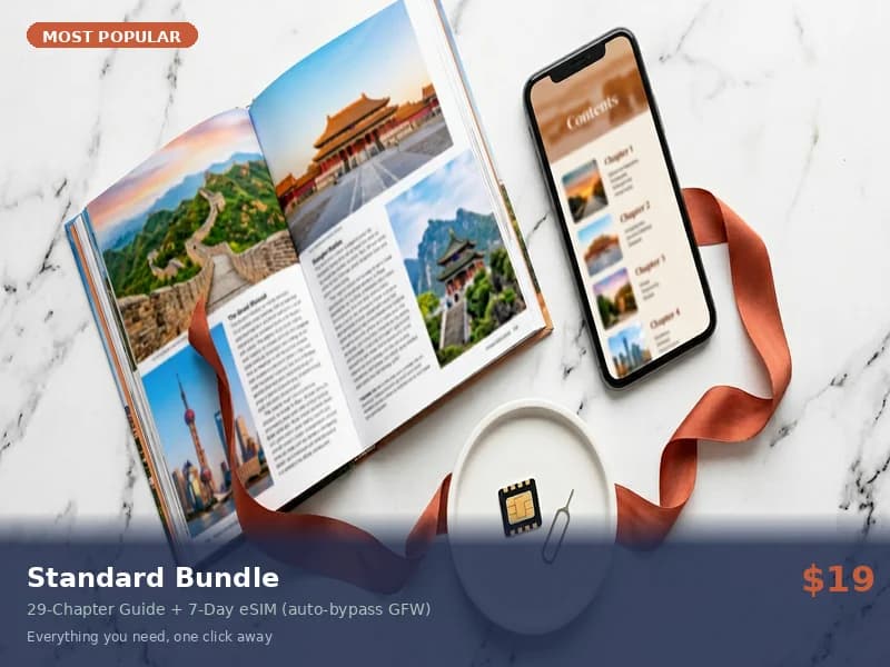 Standard — All chapters + 7-Day eSIM
